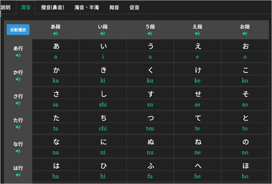 日文學習參考資源-MARUMARU 日語教室